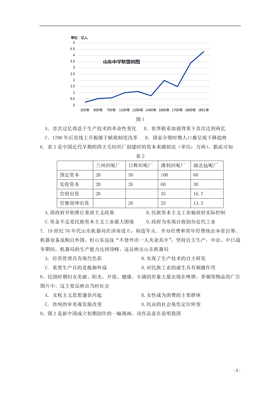 山东省济南市济钢高级中学2021届高三历史10月月考试题（无答案）