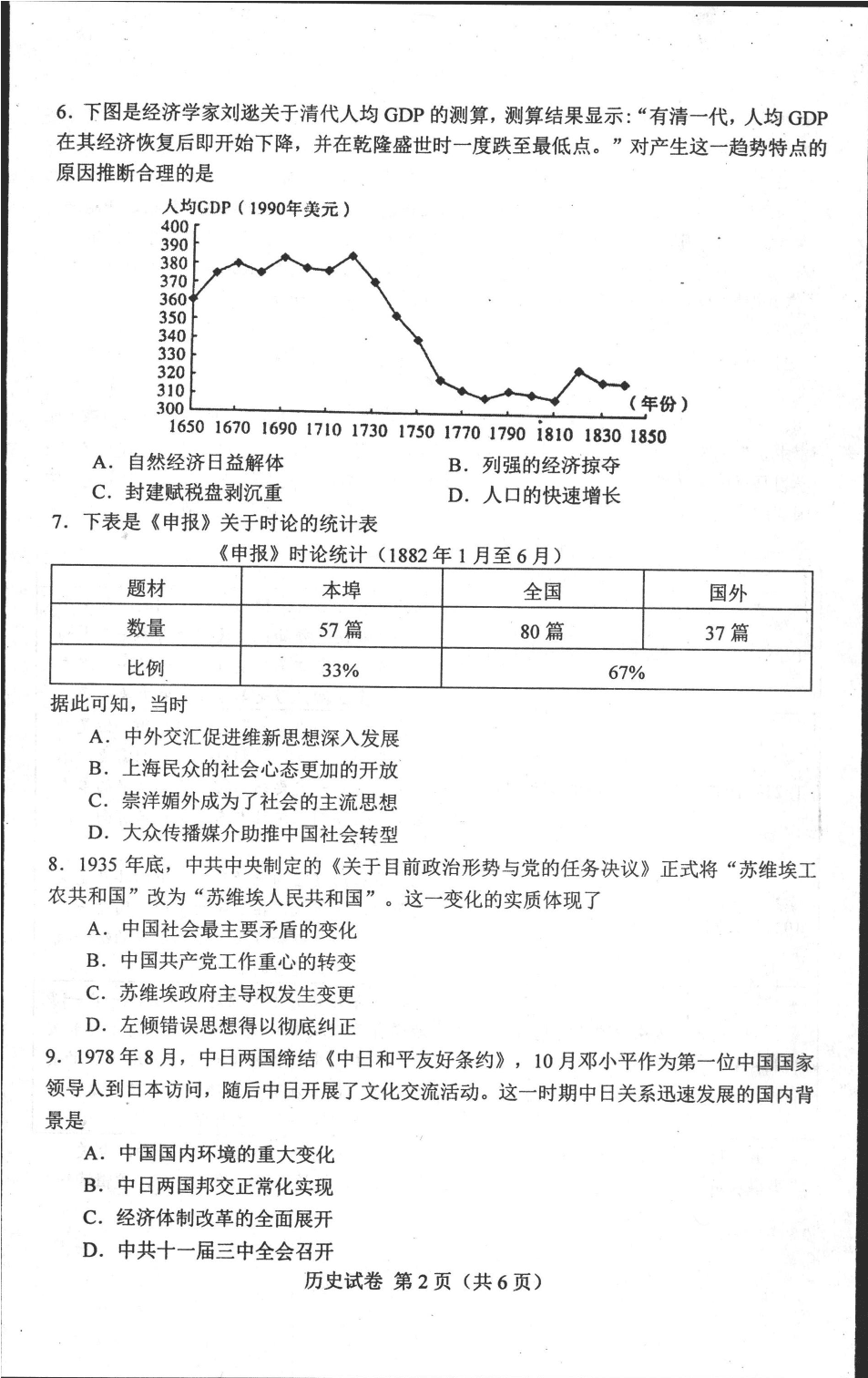 河北省唐山市2020-2021学年高三上学期历史月考试题（pdf）