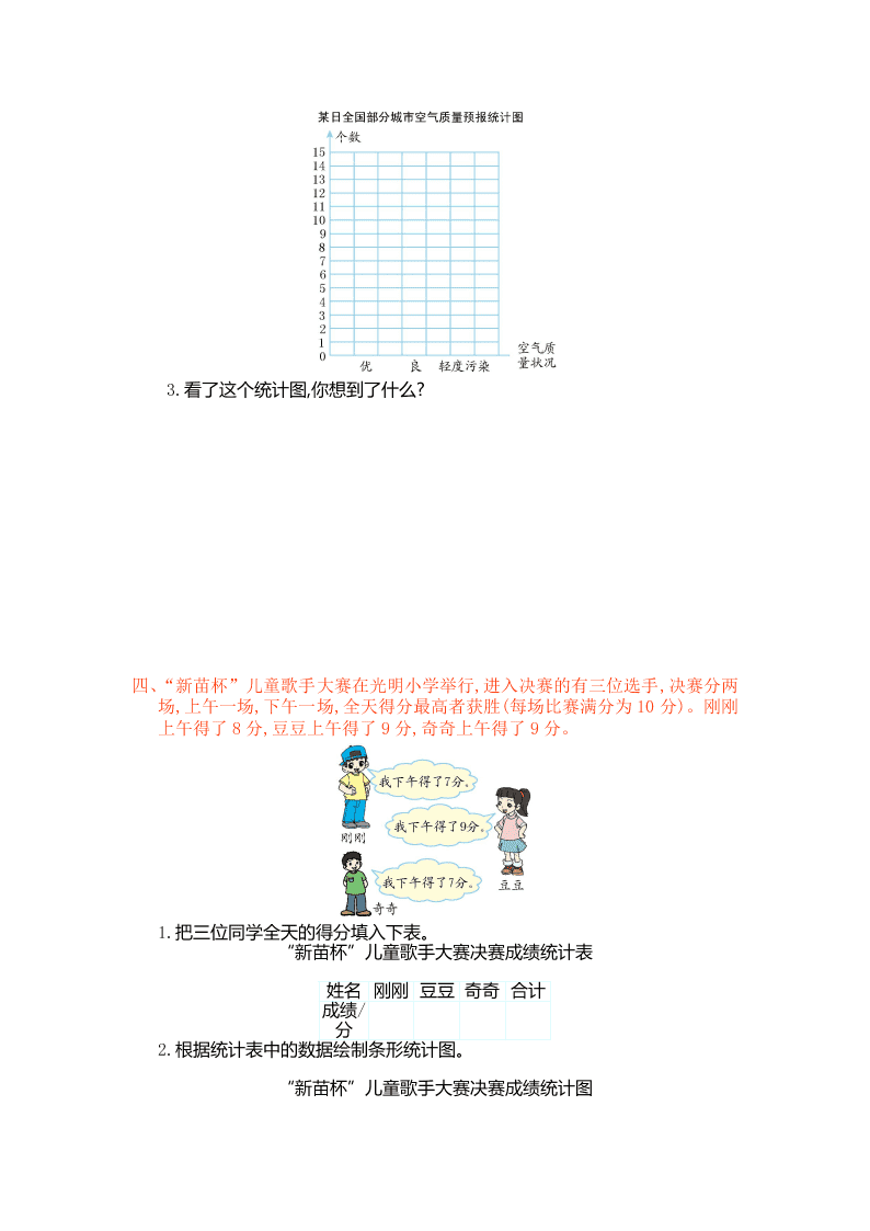 人教版四年级数学上册第七单元测试卷及答案