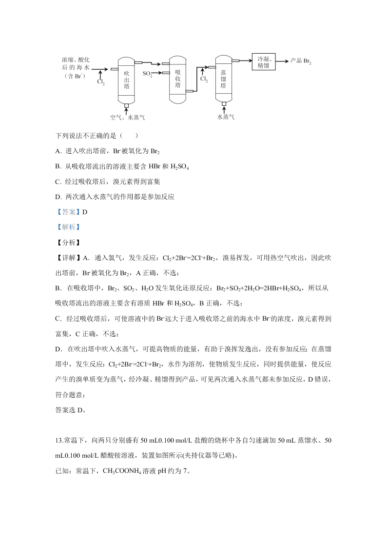 北京市昌平区2020届高三化学第二次模拟试题（Word版附解析）