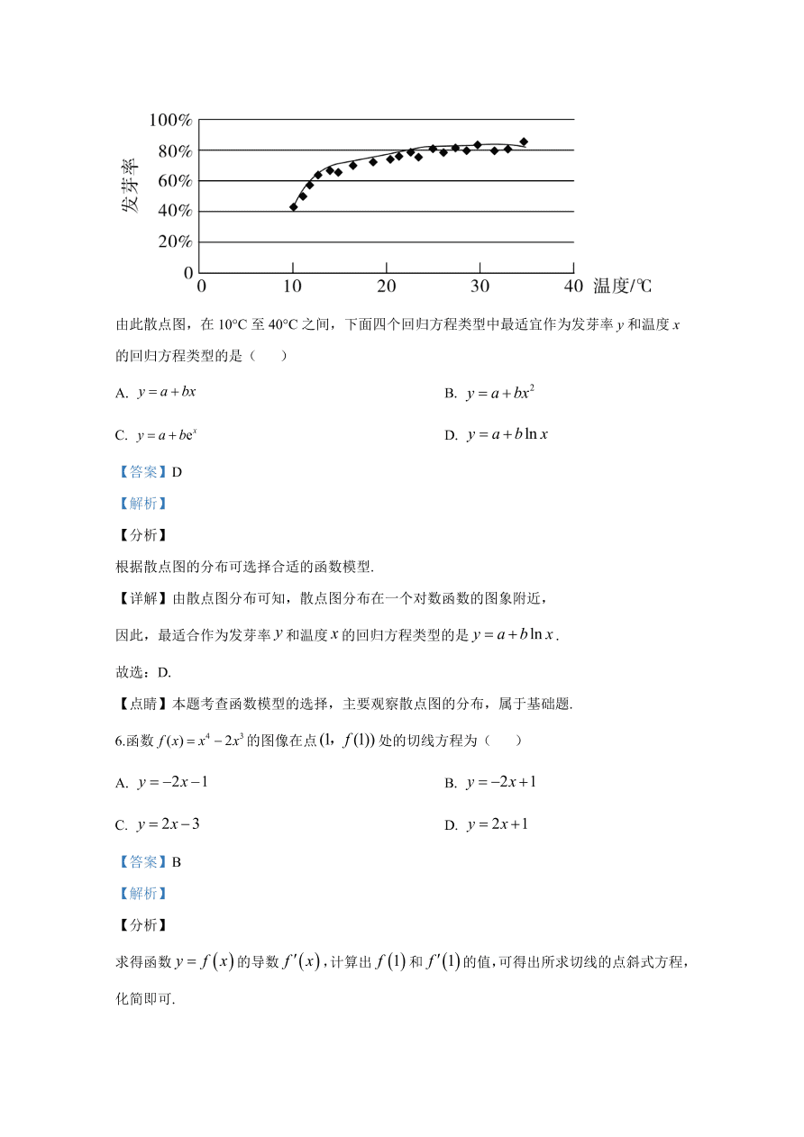 2020年高考理科数学（全国卷Ⅰ） (含答案）