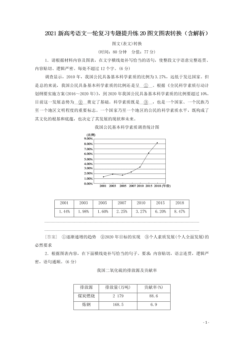 2021新高考语文一轮复习专题提升练20图文图表转换（含解析）