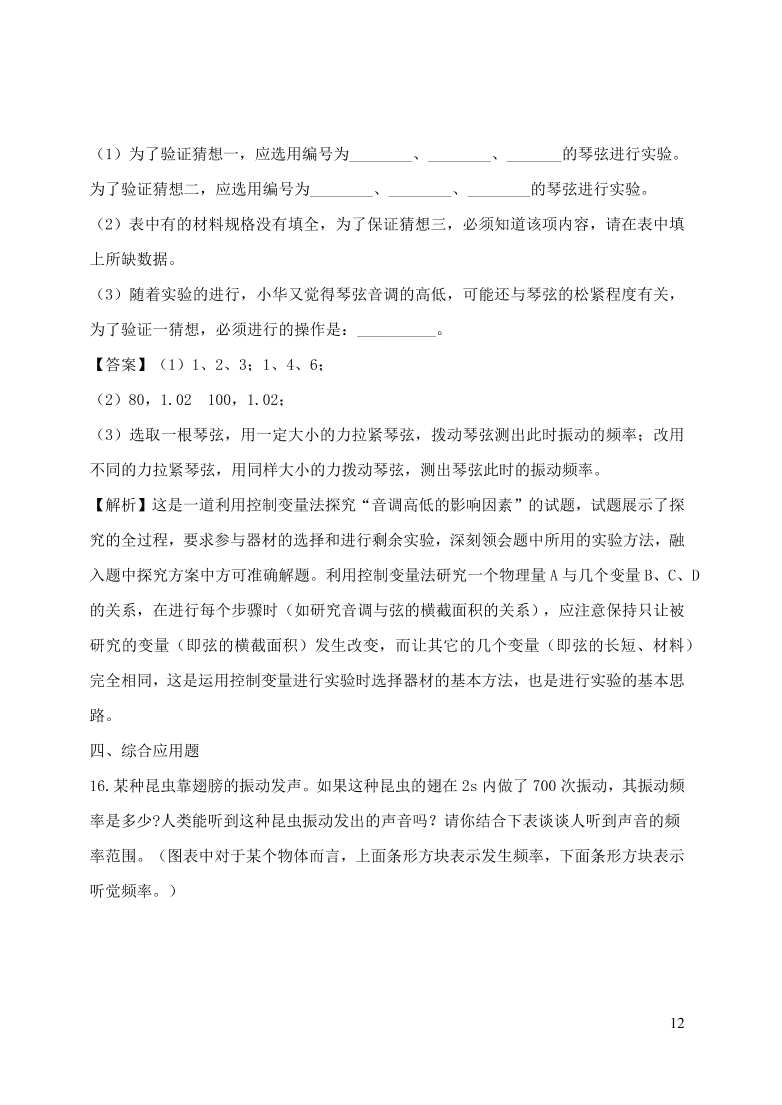 2020-2021八年级物理上册2.2声音的特性精品练习（附解析新人教版）