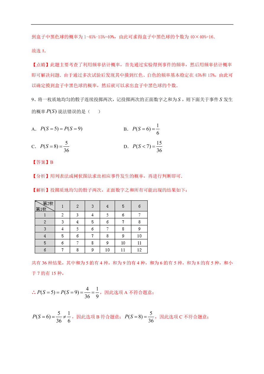 2020-2021学年初三数学第二十五章 概率初步（基础过关）