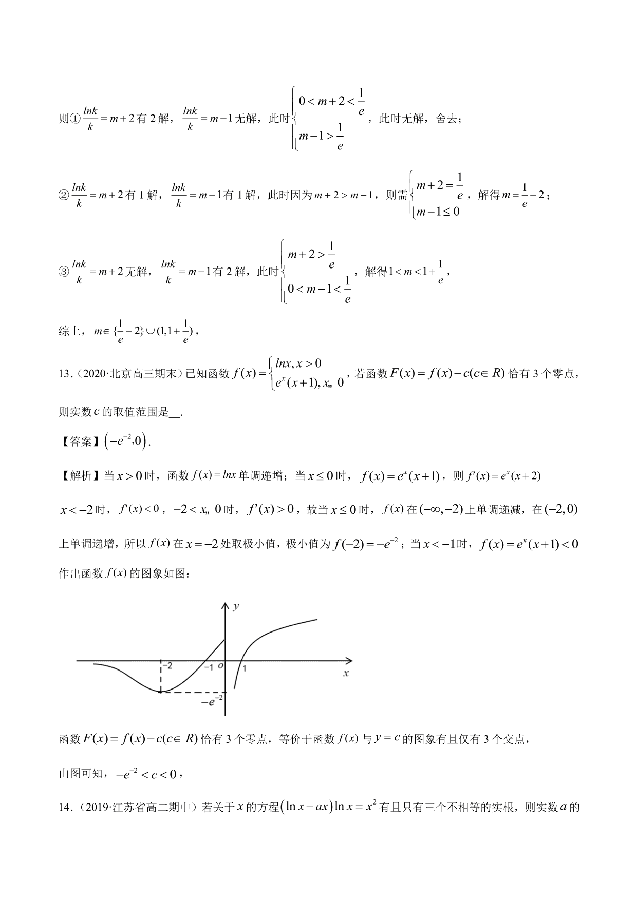 2020-2021年新高三数学一轮复习考点 导数与不等式函数零点等（含解析）