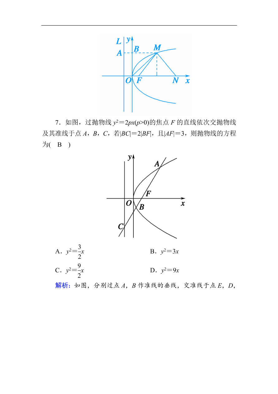 2020版高考数学人教版理科一轮复习课时作业54 抛物线（含解析）