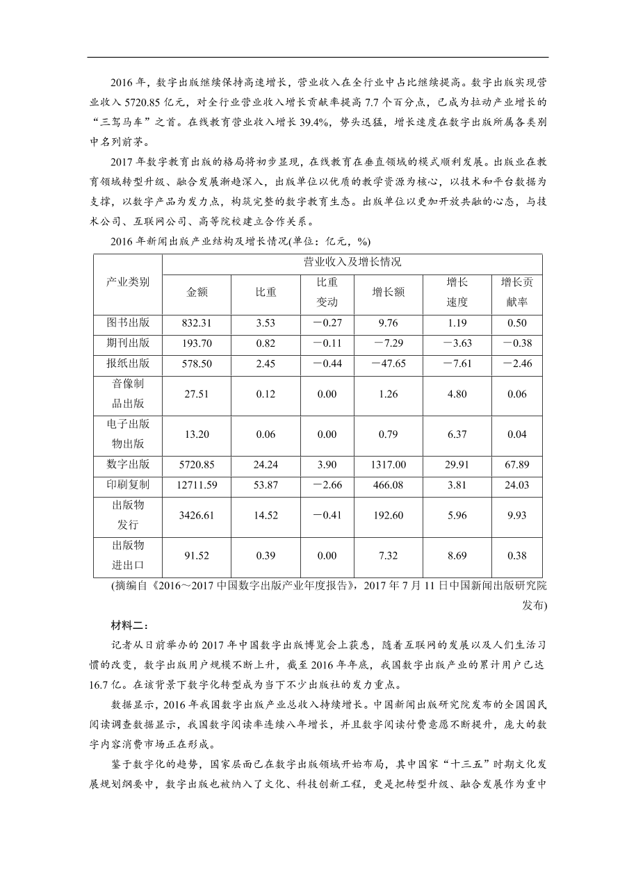 高考语文大二轮复习 突破训练 阅读特效练 组合2（含答案）