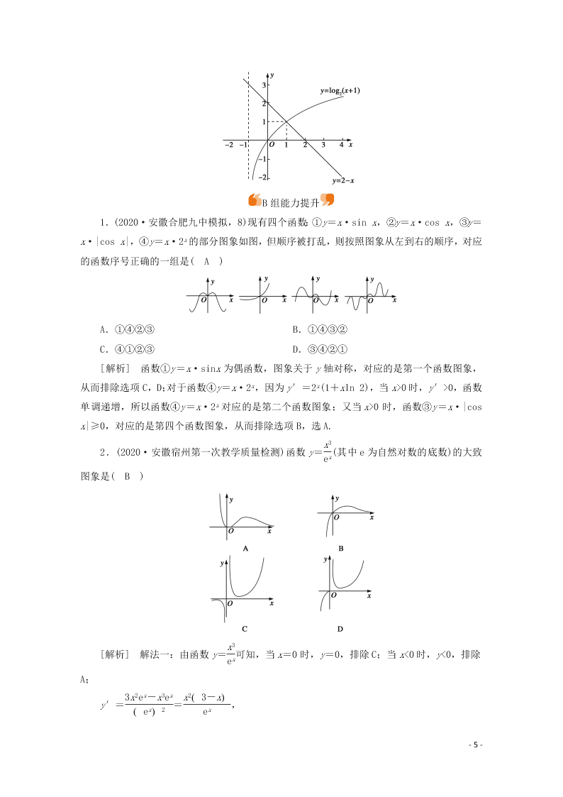 2021版高考数学一轮复习 第二章11函数的图象 练案（含解析）