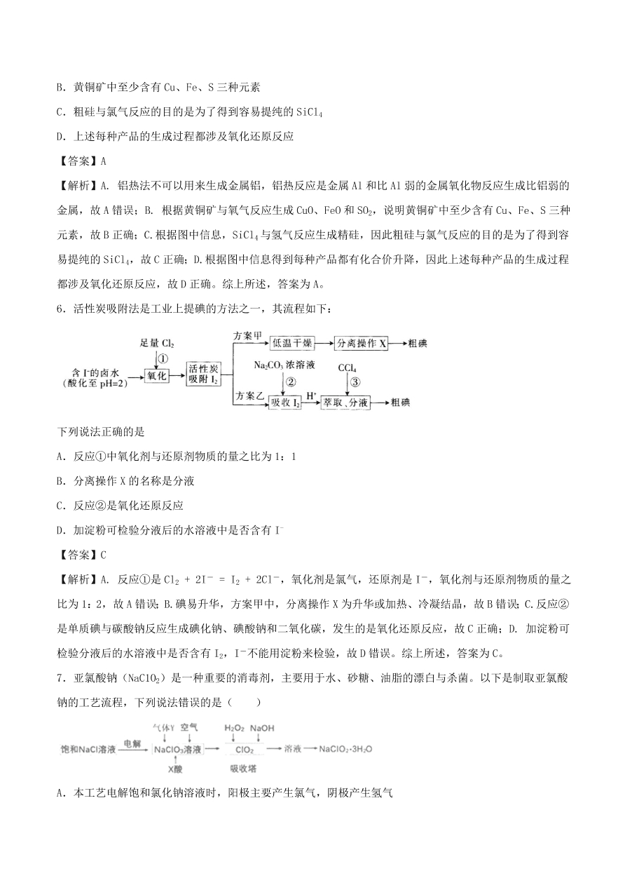 2020-2021年高考化学精选考点突破23 工艺流程综合