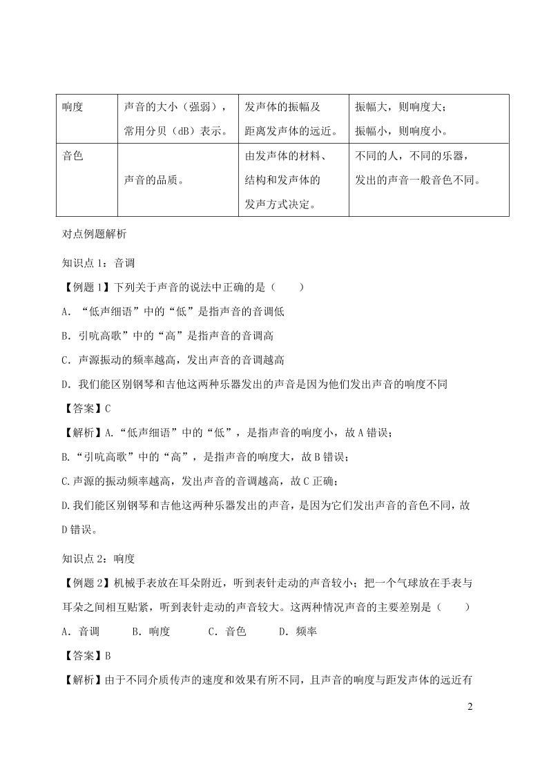 2020-2021八年级物理上册2.2声音的特性精品练习（附解析新人教版）