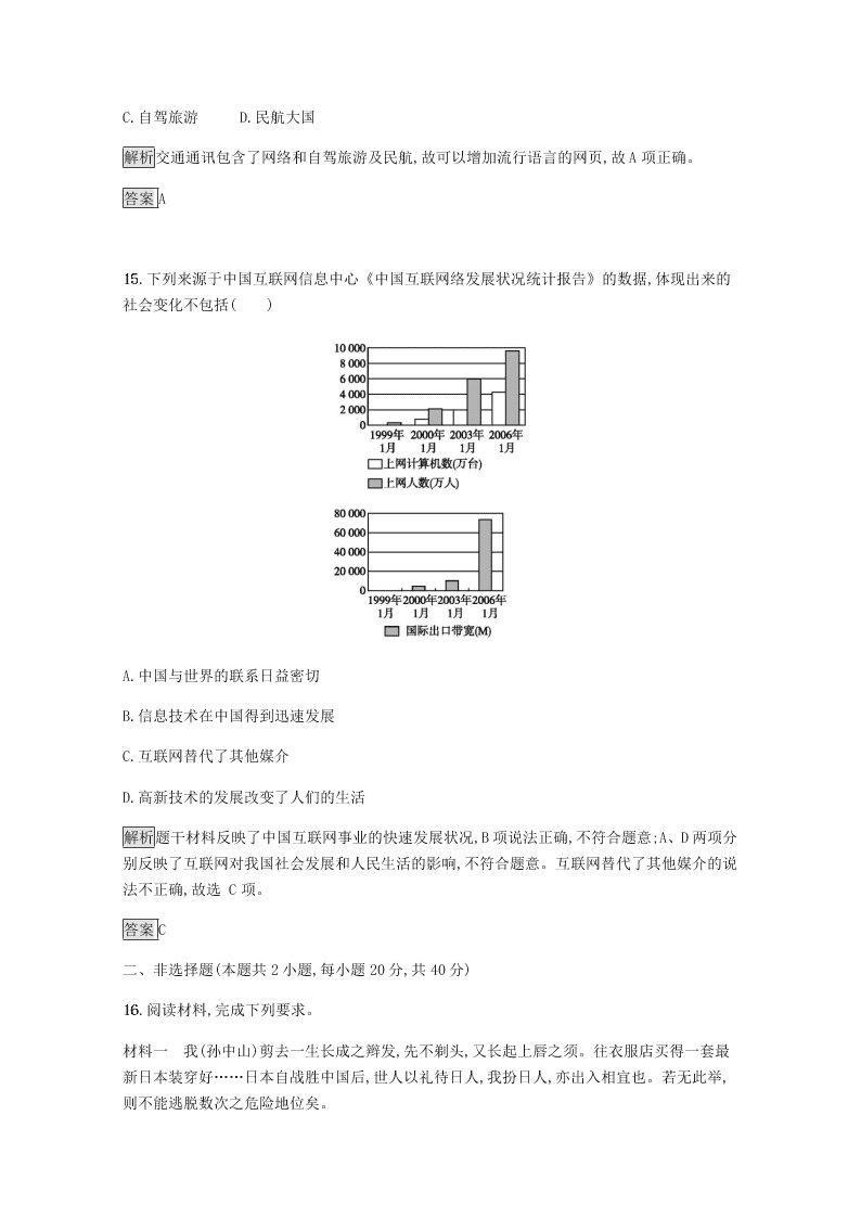 2020-2021学年高中历史必修2基础提升专练：第五单元（含解析）