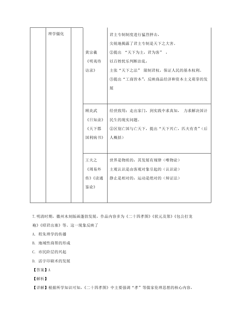 辽宁省沈阳市2019-2020高二历史上学期期末试题（Word版附解析）