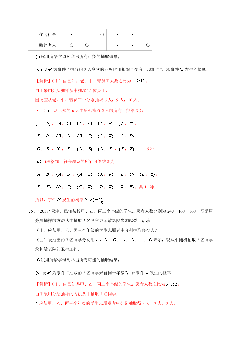 2020-2021学年高考数学（理）考点：随机事件的概率与古典概型