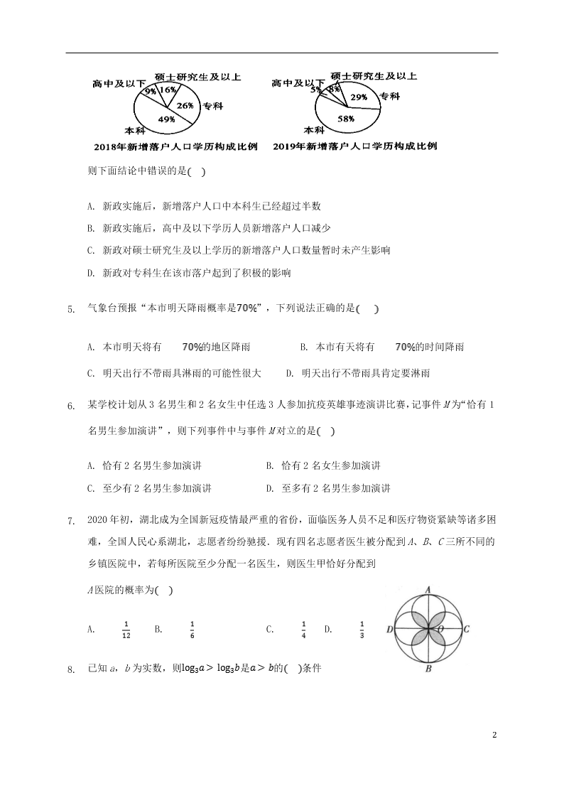 河北省鸡泽县第一中学2020-2021学年高二数学上学期第一次月考试题（含答案）