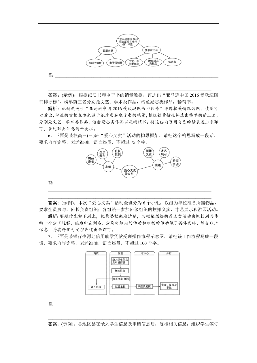 高考语文第一轮复习全程训练习题 天天练24（含答案）