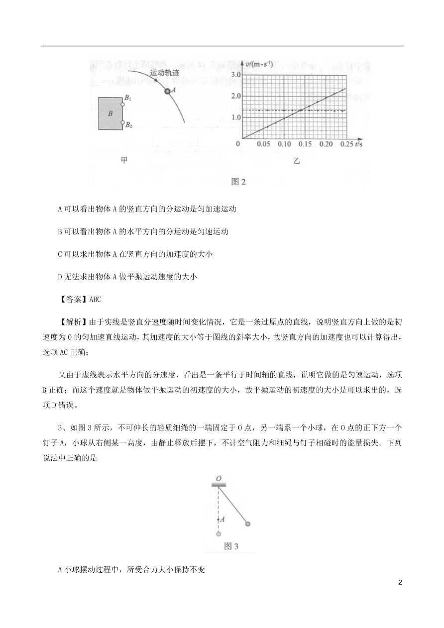 北京市海淀区2021届高三物理上学期期中试题（含答案）