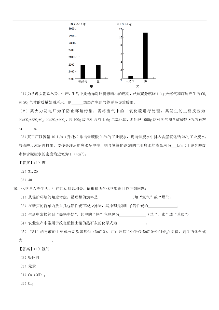 中考化学重要考点复习  使用燃料对环境的影响练习卷