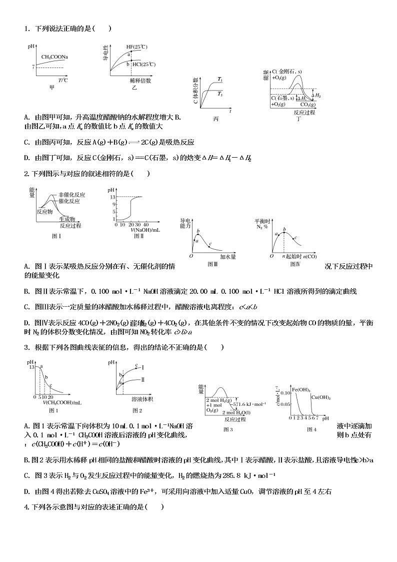 2020-2021学年高三化学专题复习05.陌生信息图像图表题审题与答题思路（答案）