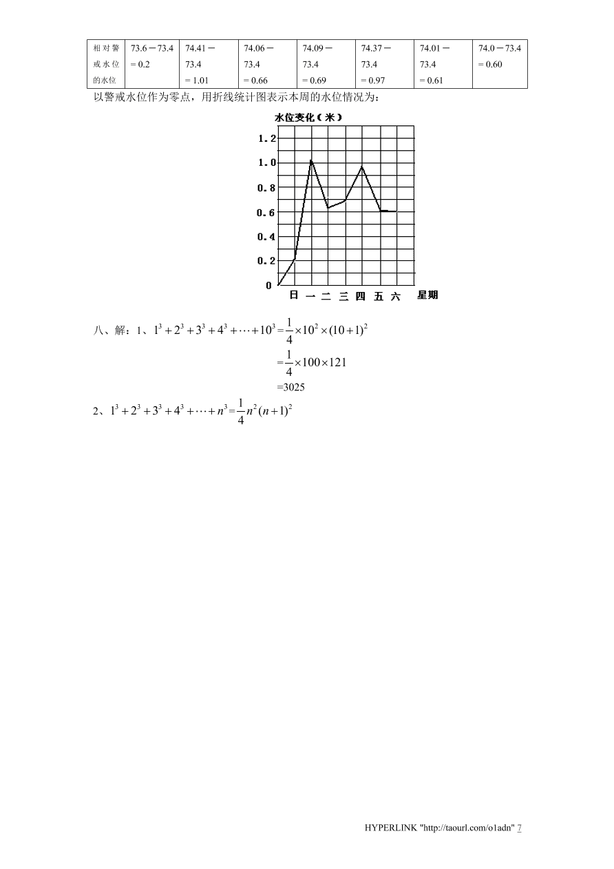 北师大版七年级数学上册第2章《有理数及其运算》单元测试试卷及答案（9）