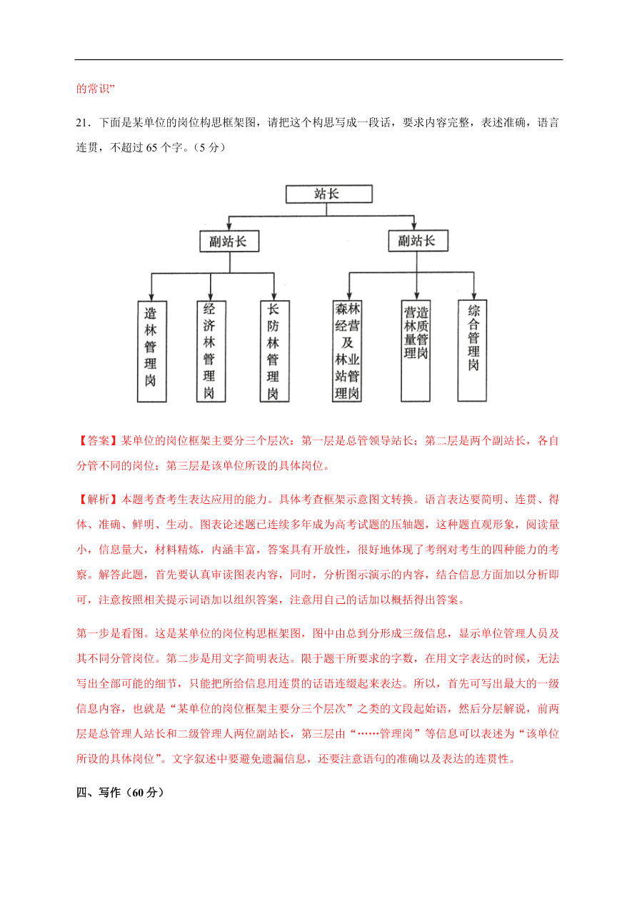 2020-2021学年高二语文单元测试卷：第一单元 （基础过关）