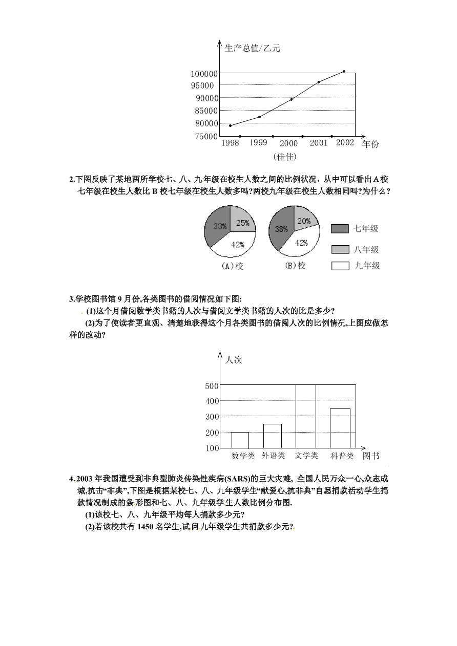 北师大版九年级数学下册课时同步练习-4.1 50年的变化（1）附答案