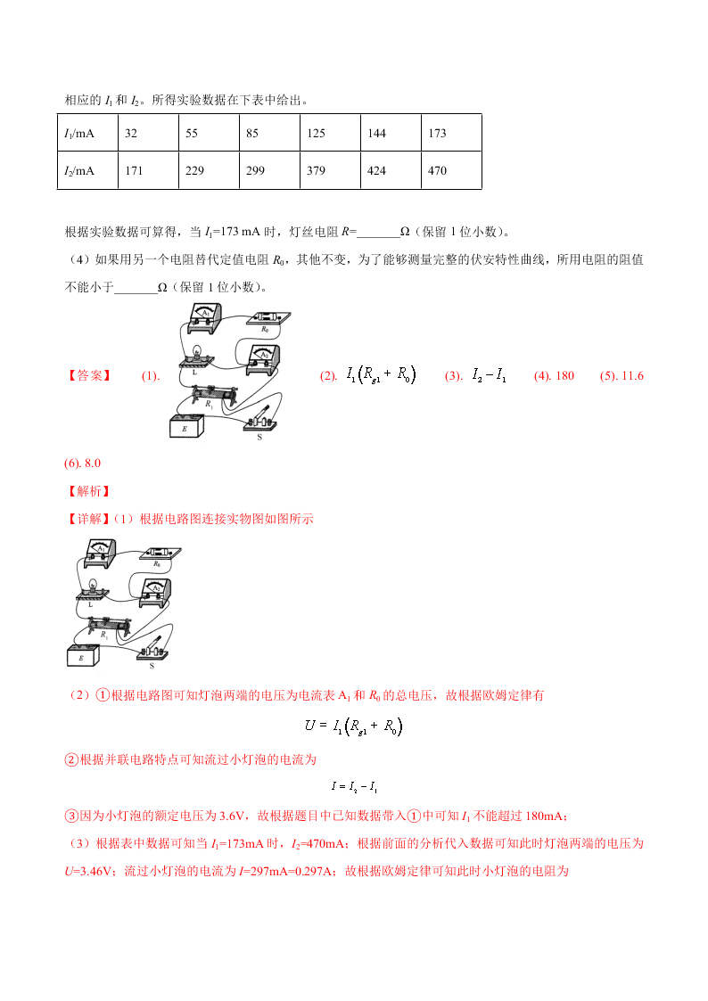 2020-2021年高考物理必考实验九：测绘小电珠的伏安特性曲线