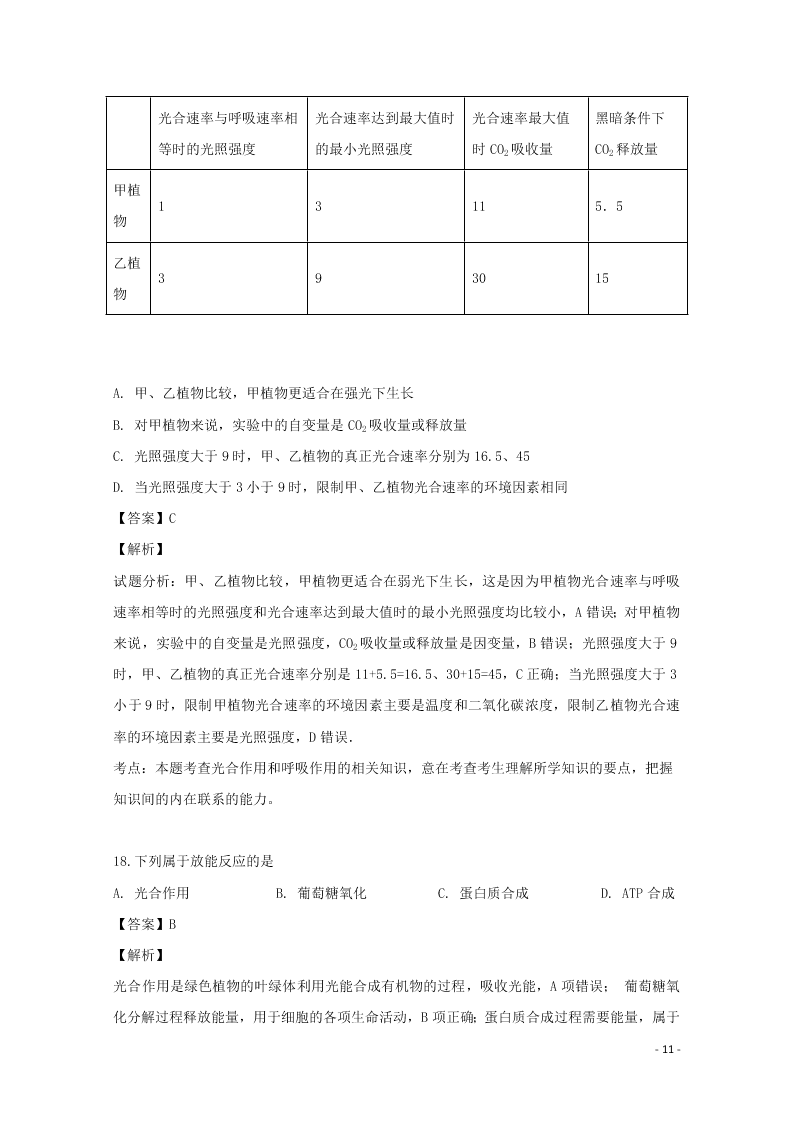 浙江省东阳中学2020高二（上）生物开学测试试题（含解析）