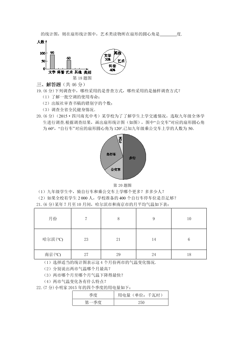 七年级上册数学第六章数据的收集与整理测试题及答案含解析