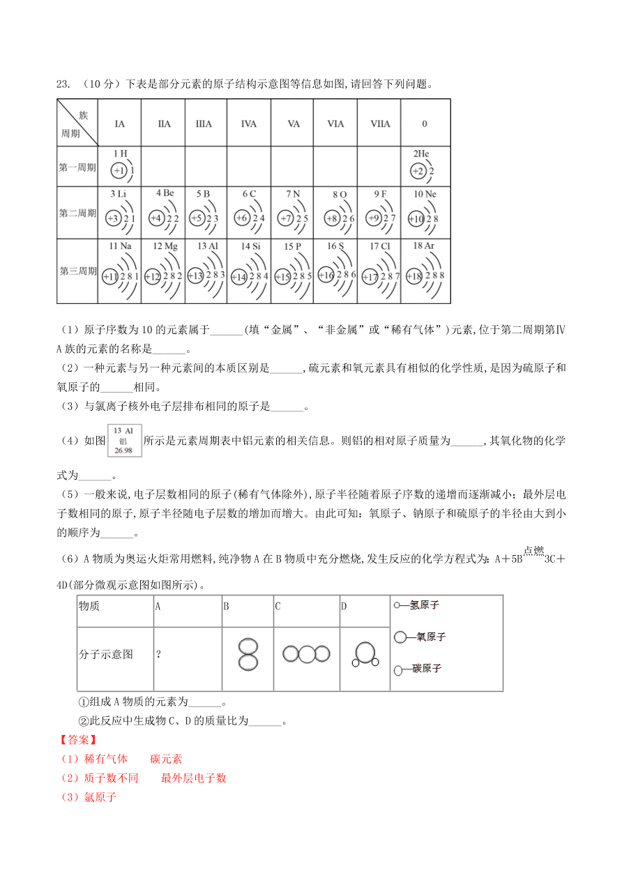 2020-2021新人教版九年级化学上学期期中测试卷03