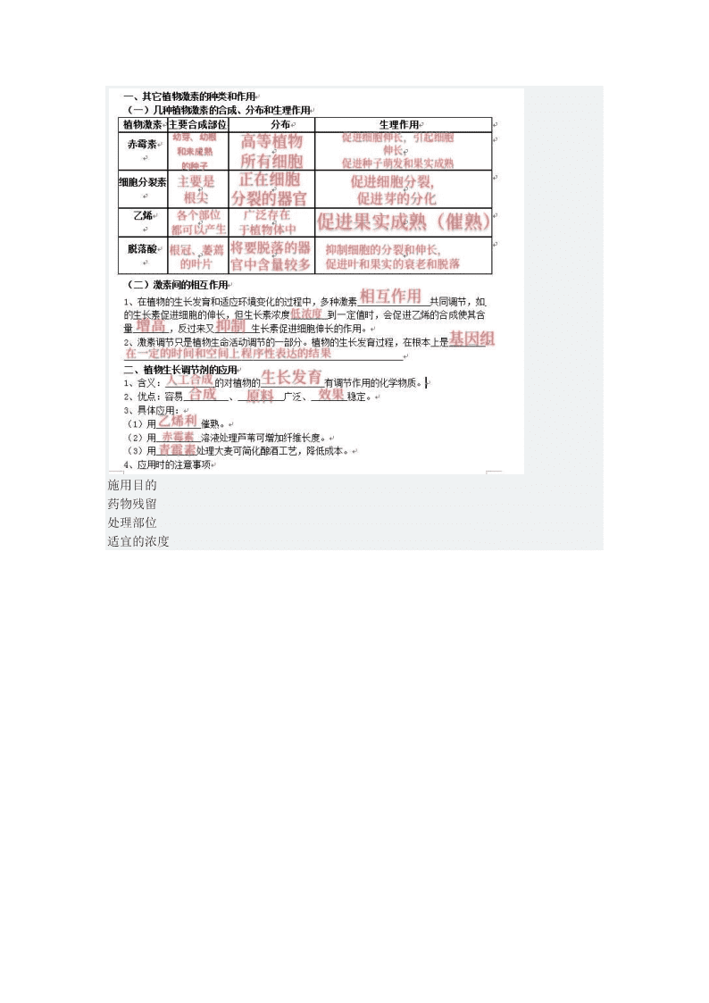 2020-2021年高考生物一轮复习知识点练习第03章 植物的激素调节（必修3）