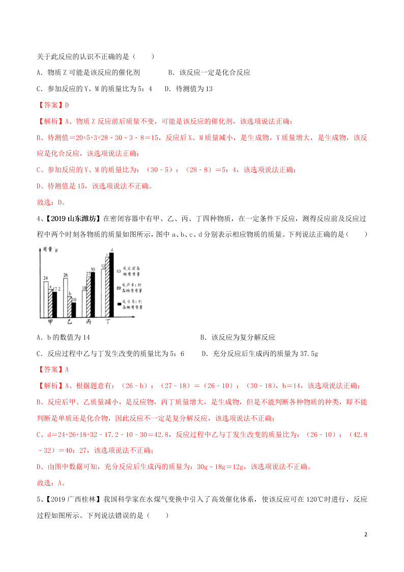 中考化学一轮复习讲练测专题十四质量守恒定律（测试）（附解析新人教版）