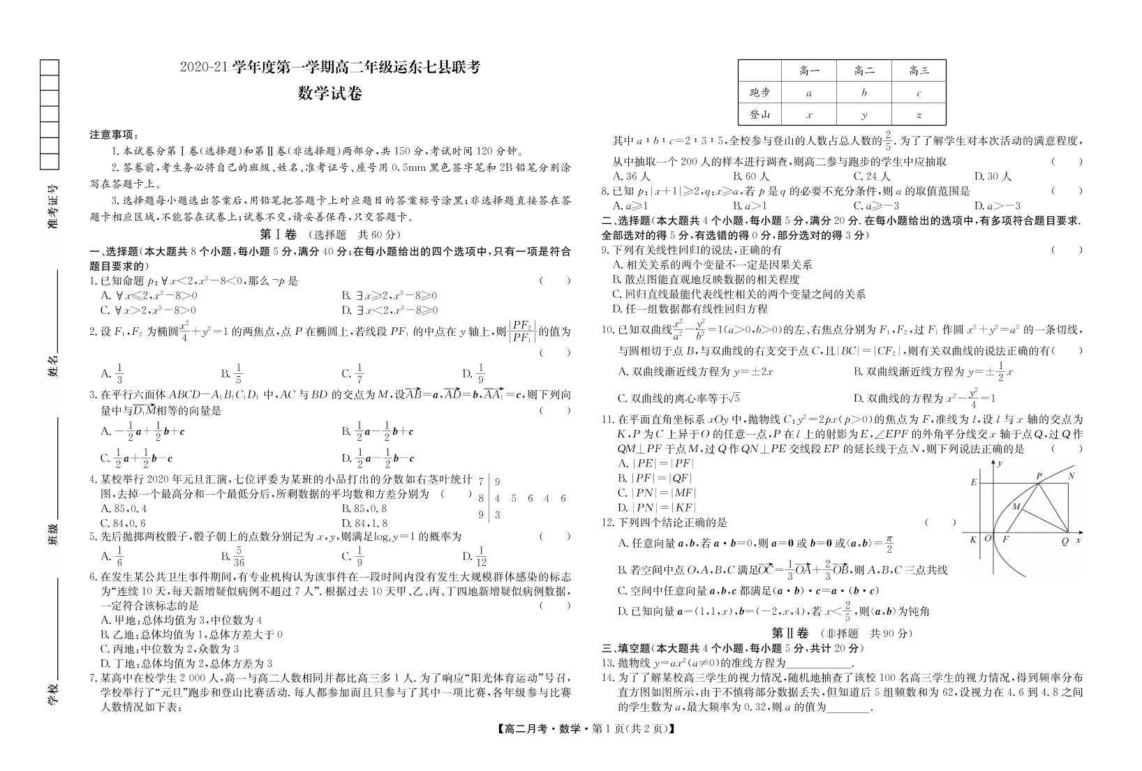 河北省沧州市运东七县2020-2021学年高二数学上学期联考试题(pdf)