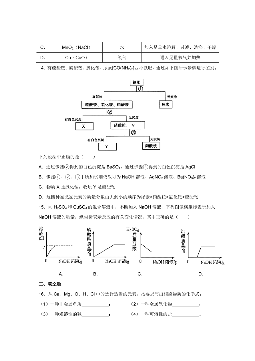 人教版 九年级化学下册第11单元测试卷