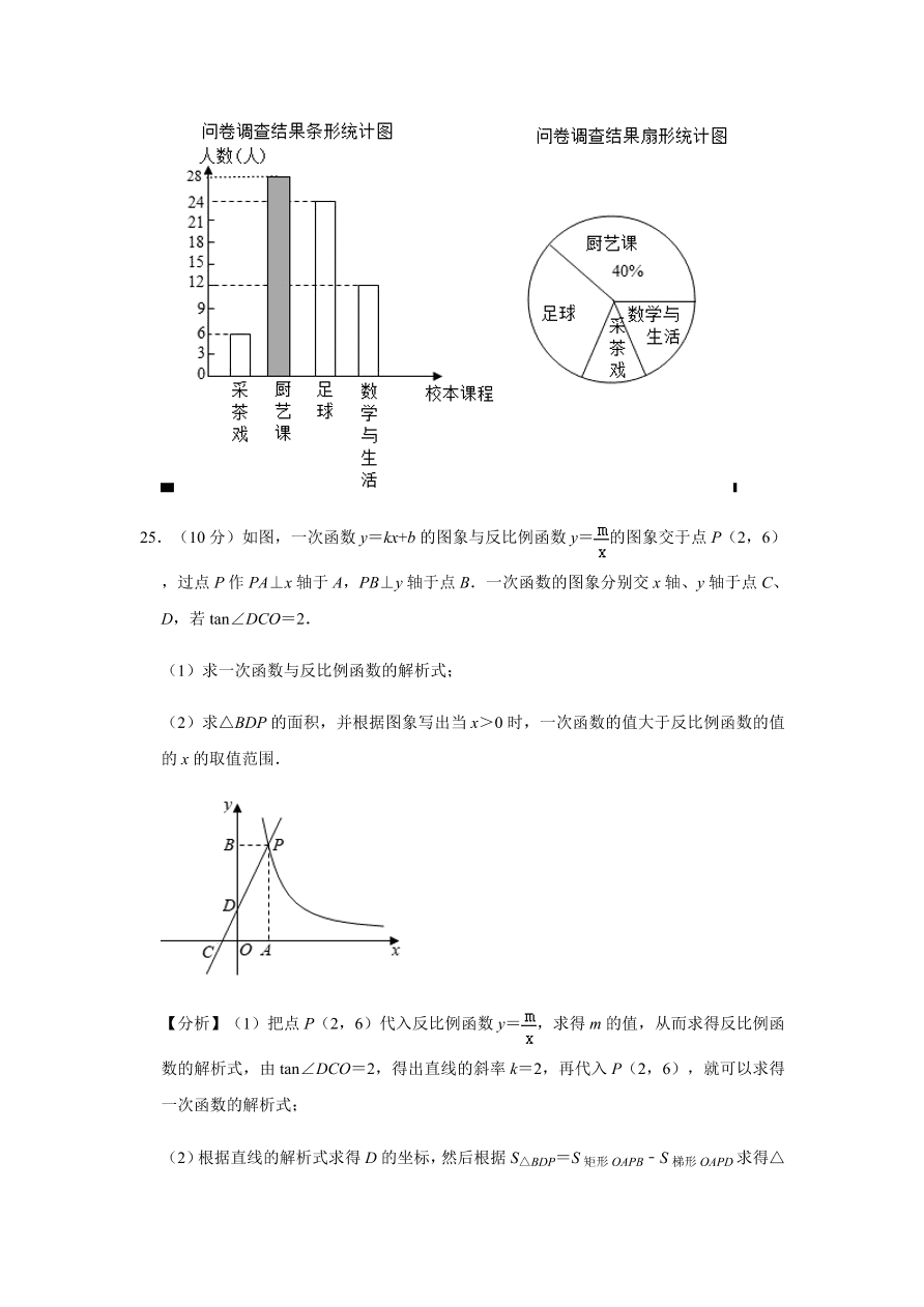 甘肃省庆阳市镇原县九年级下册期中数学试卷附答案解析