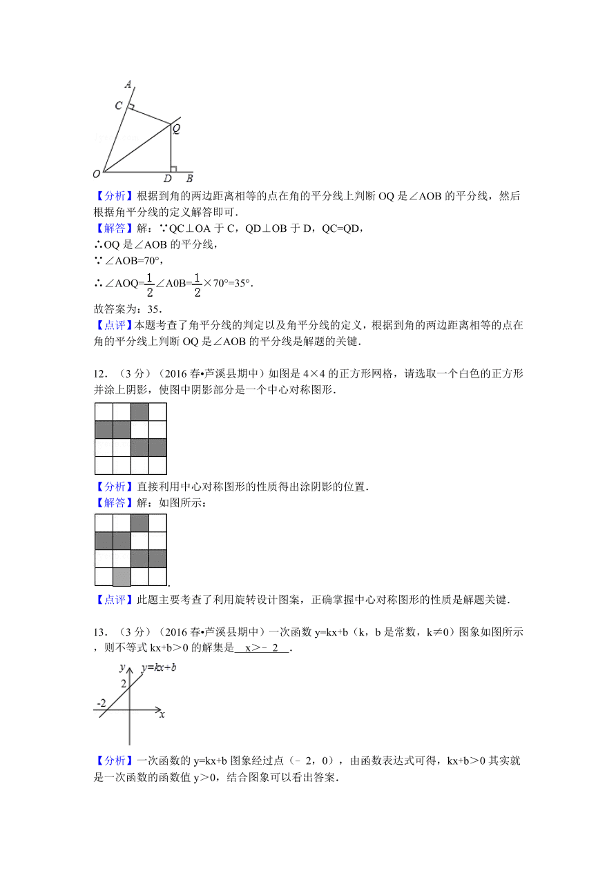 江西省萍乡市芦溪县八年级（下）期中数学试卷