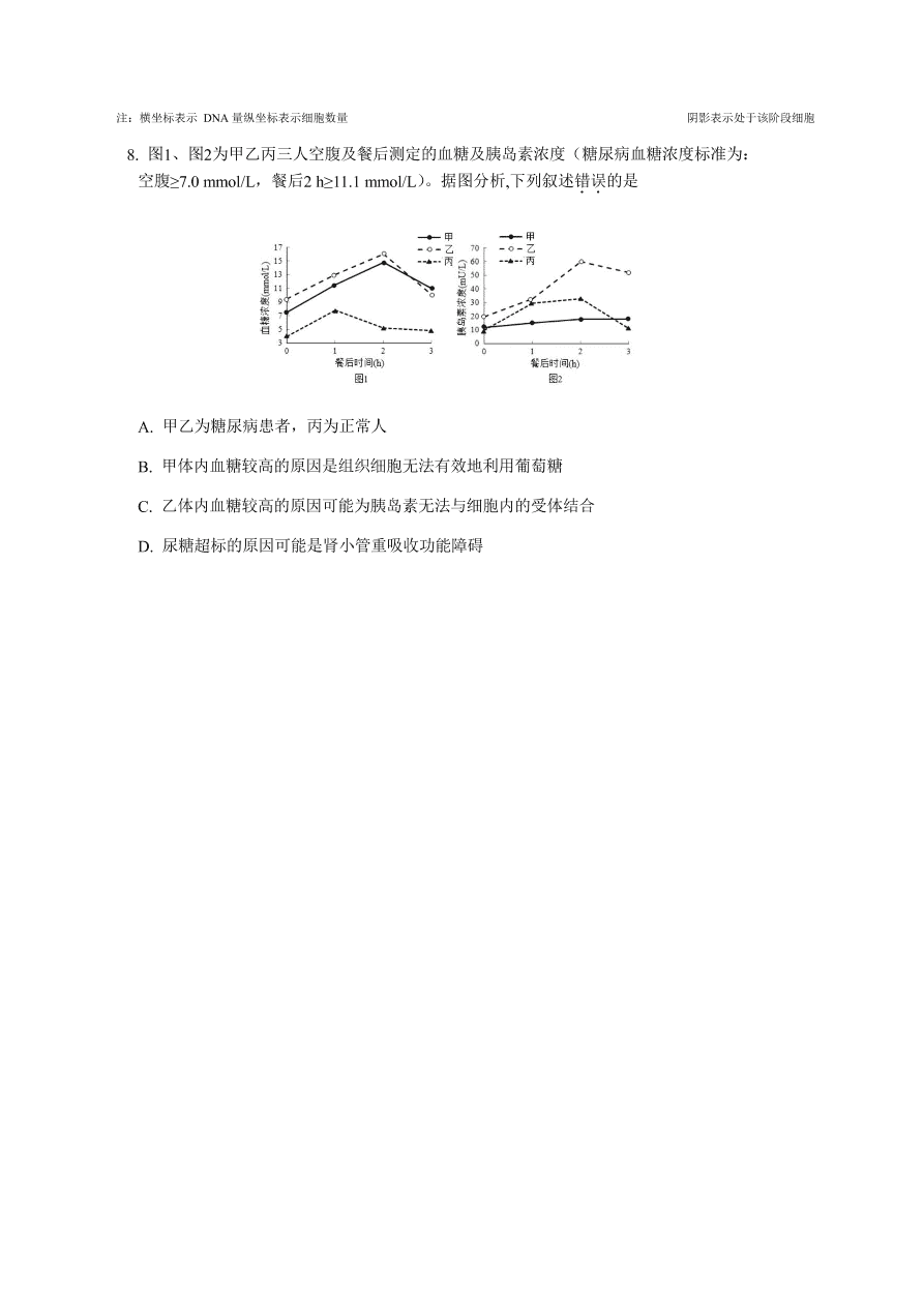 浙江省台州市2021届高三生物11月一模试题（Word版附答案）