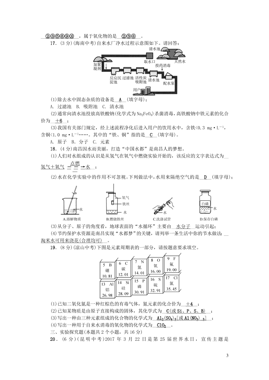 九年级化学上册第四单元自然界的水单元综合检测题（附答案新人教版）