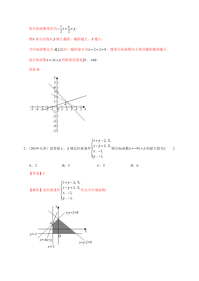 2020-2021学年高考数学（理）考点：二元一次不等式(组)与简单的线性规划问题