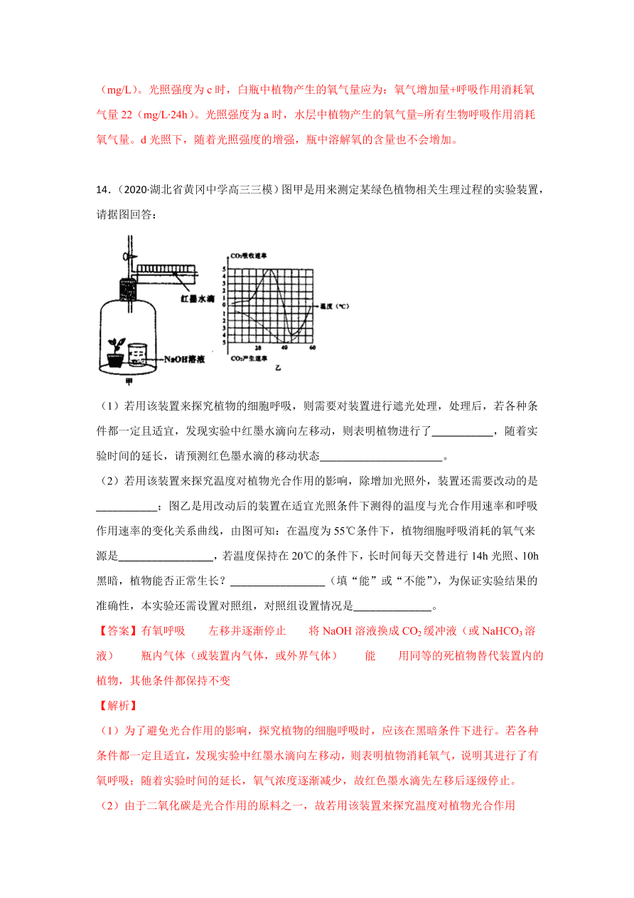 2020-2021学年高三生物一轮复习专题10 光合作用与呼吸作用综合（练）