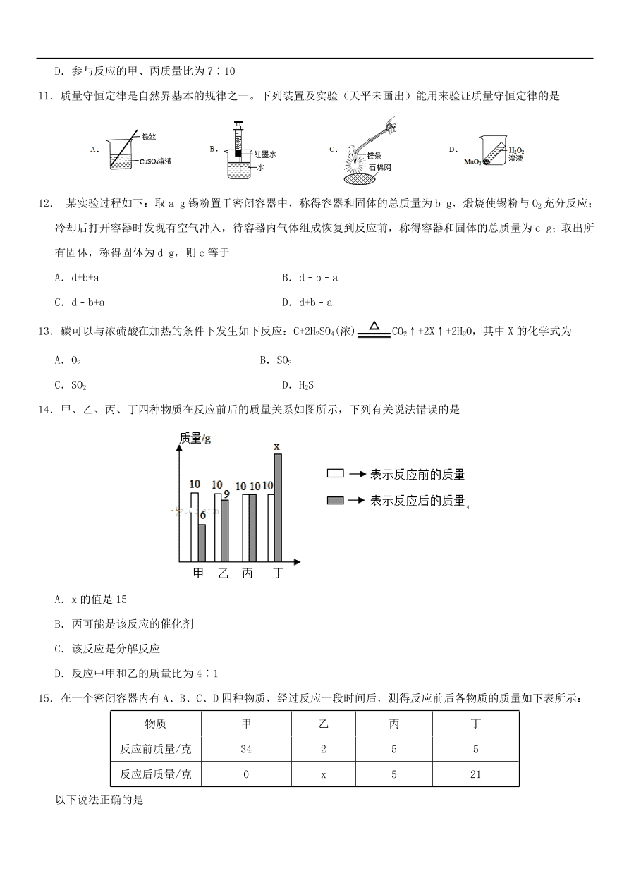 中考化学专题复习练习  质量守恒定律练习卷