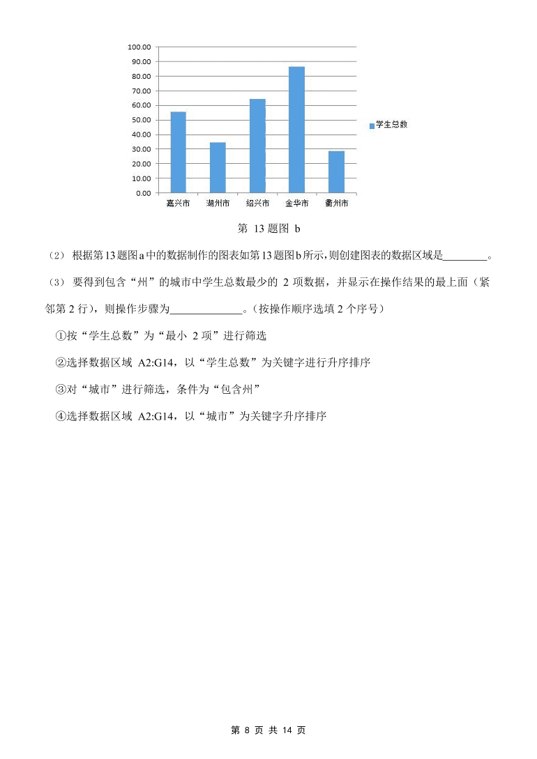 浙江省山水联盟2021届高三技术12月联考试题（Word版附答案）