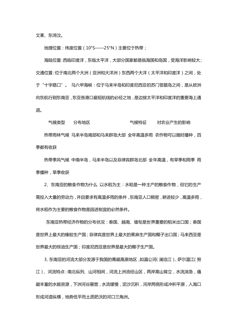 2020初一上学期地理重点知识点精编