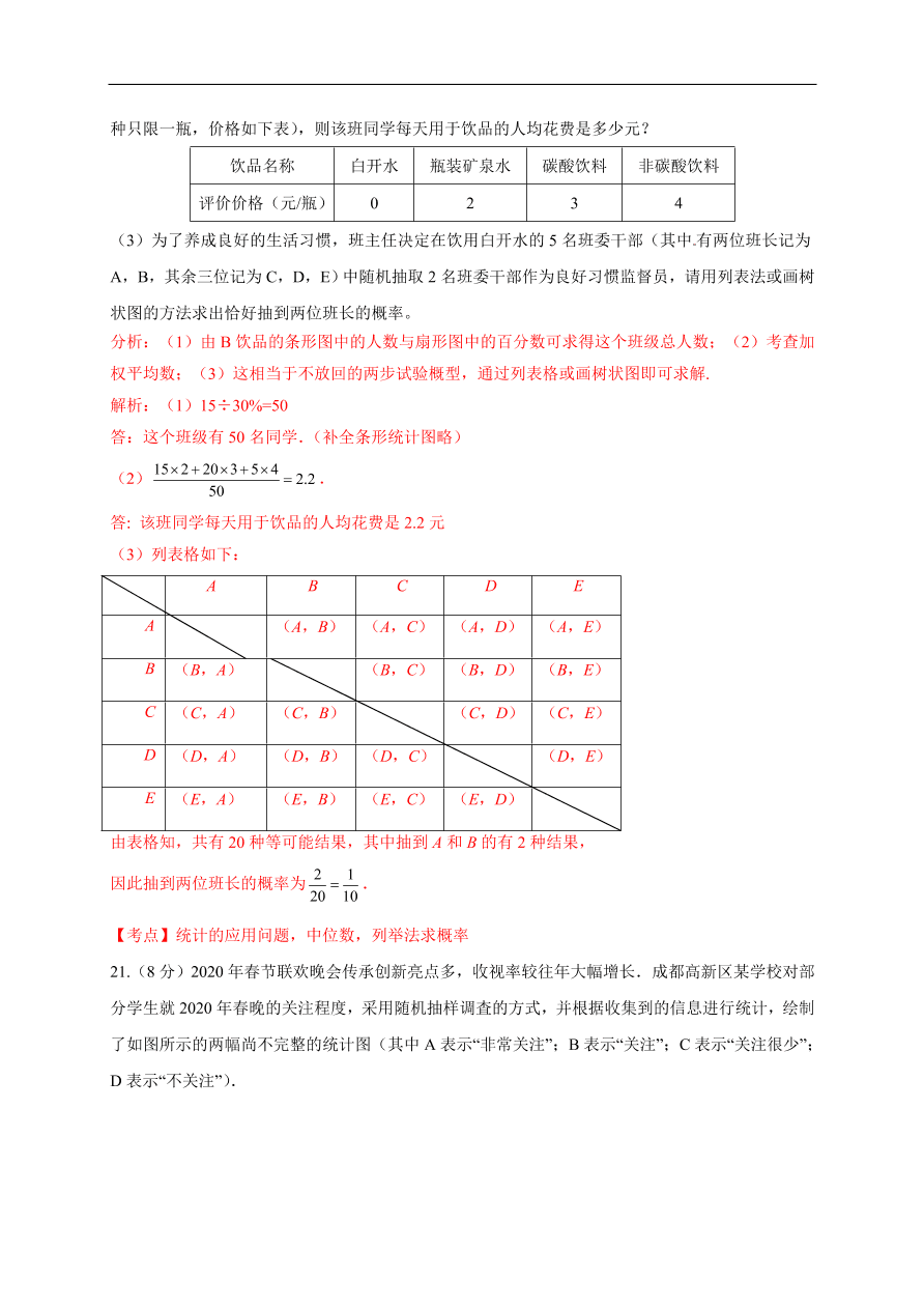 2020-2021学年初三数学第二十五章 概率初步（能力提升）