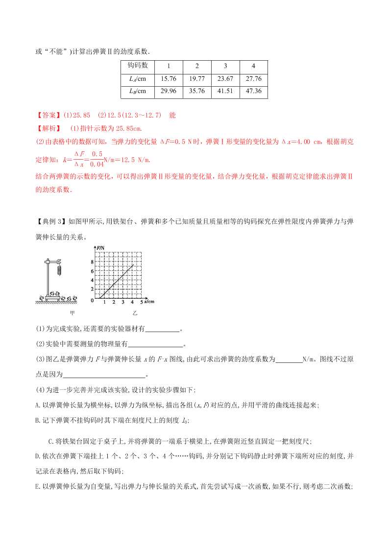 2020-2021年高考物理必考实验二：探究弹簧弹力和弹簧伸长的关系