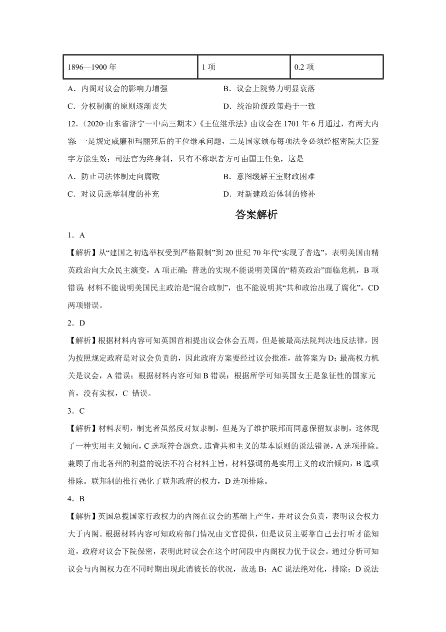 2020-2021学年高三历史一轮复习易错题03 欧美代议制的确立与发展