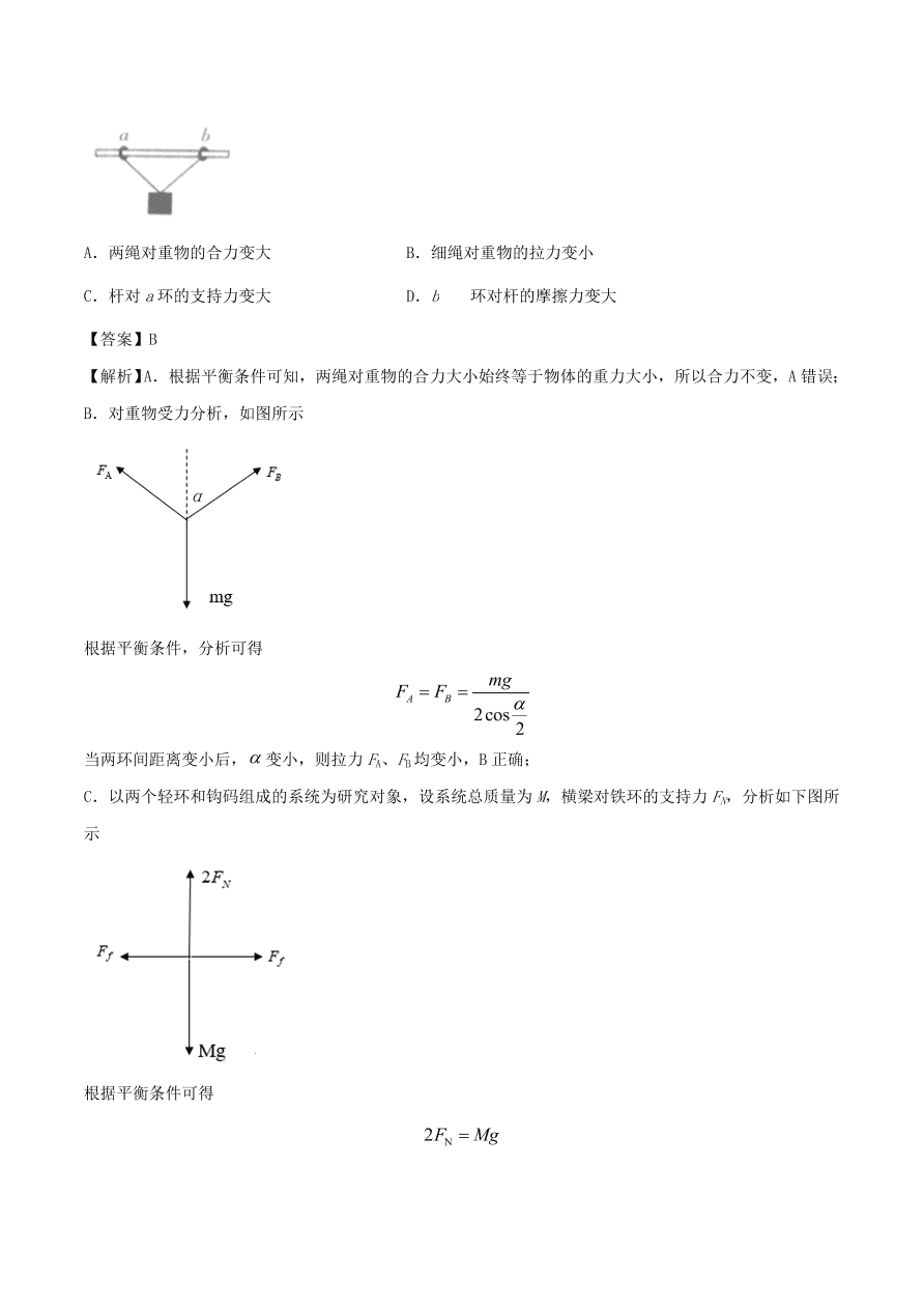 2020-2021年高考物理重点专题讲解及突破02：相互作用