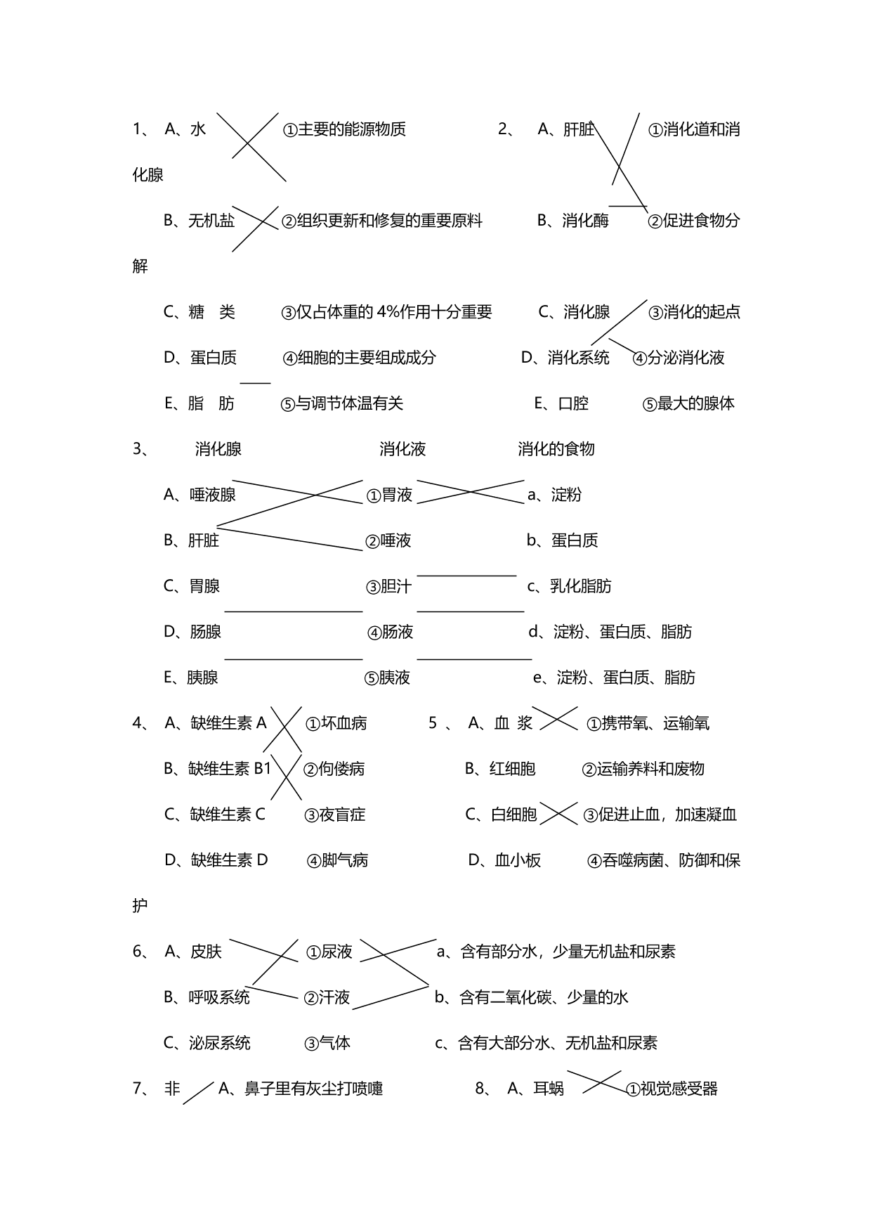 暑期预习衔接2020初一上学期生物全册知识点总结（pdf版）