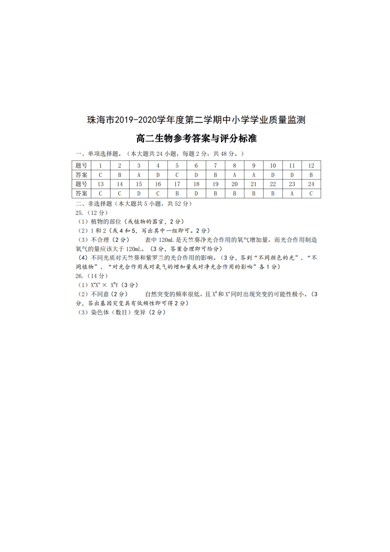 广东省珠海市2019-2020高二生物下学期期末试题（Word版附答案）