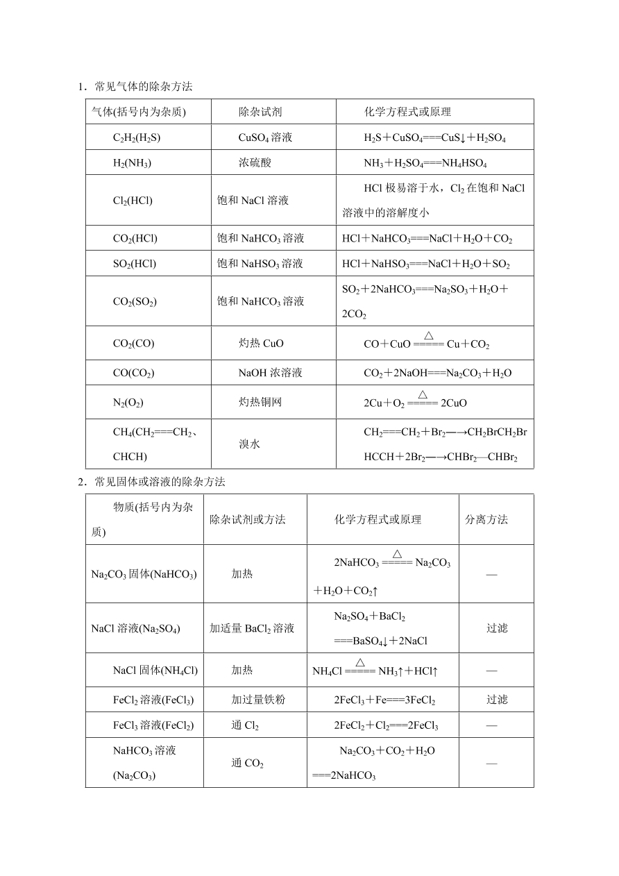 2020-2021学年高三化学一轮复习知识点第2讲 物质的分离和提纯