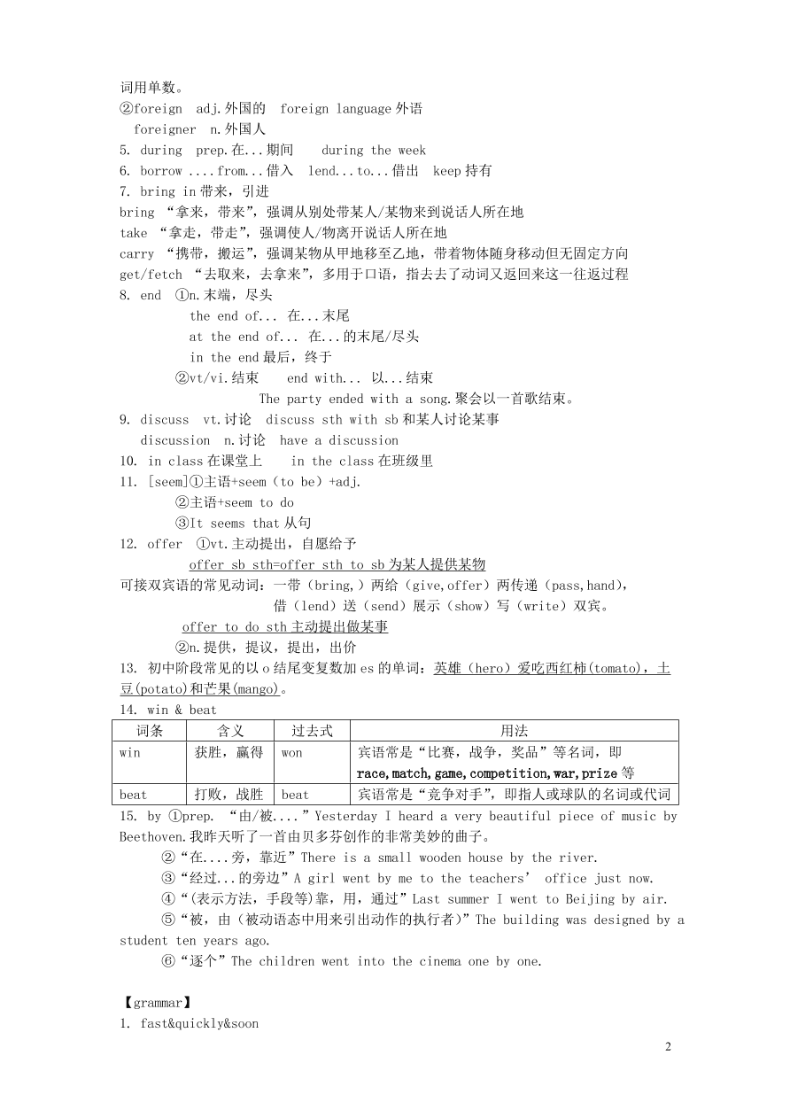 八年级英语上册Unit2Schoollife重要知识点（牛津版）